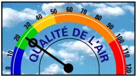qualité de l air haute marne